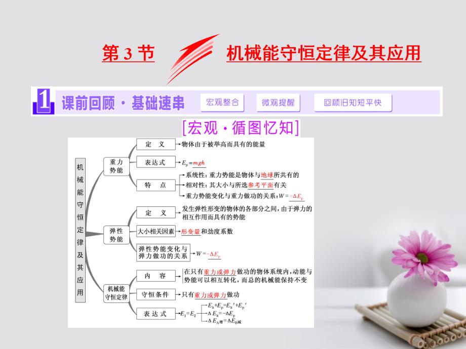 2018版高考物理一轮复习 第五章 能量和动量 第3节 机械能守恒定律及其应用课件_第1页