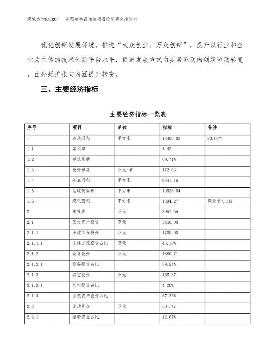 高强度精品角钢项目投资研究建议书.docx_第5页