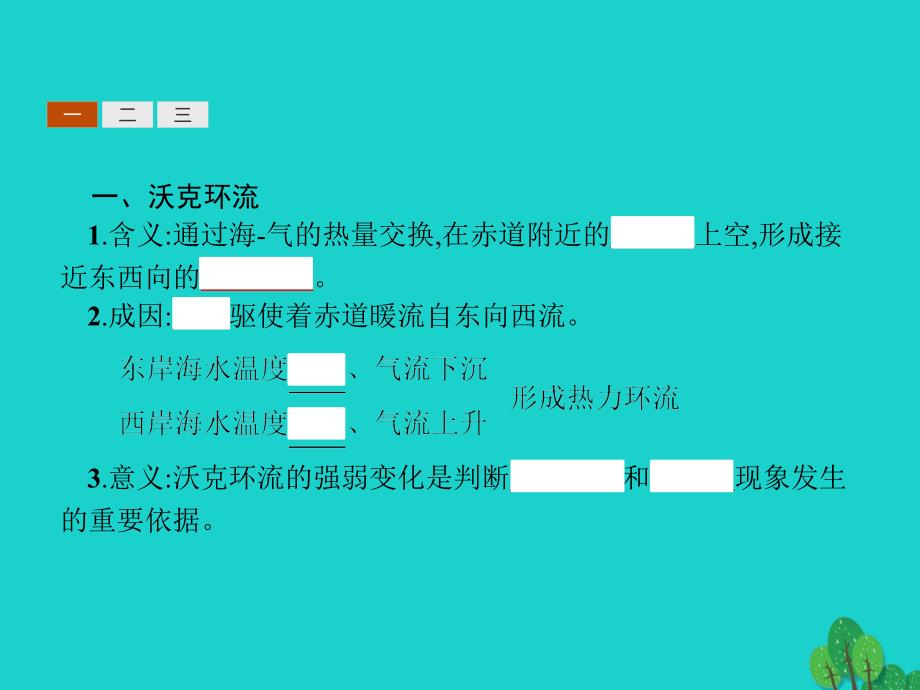 高中地理 第四章 海—气作用 4.2 厄尔尼诺和拉尼娜现象课件 新人教版选修2_第3页