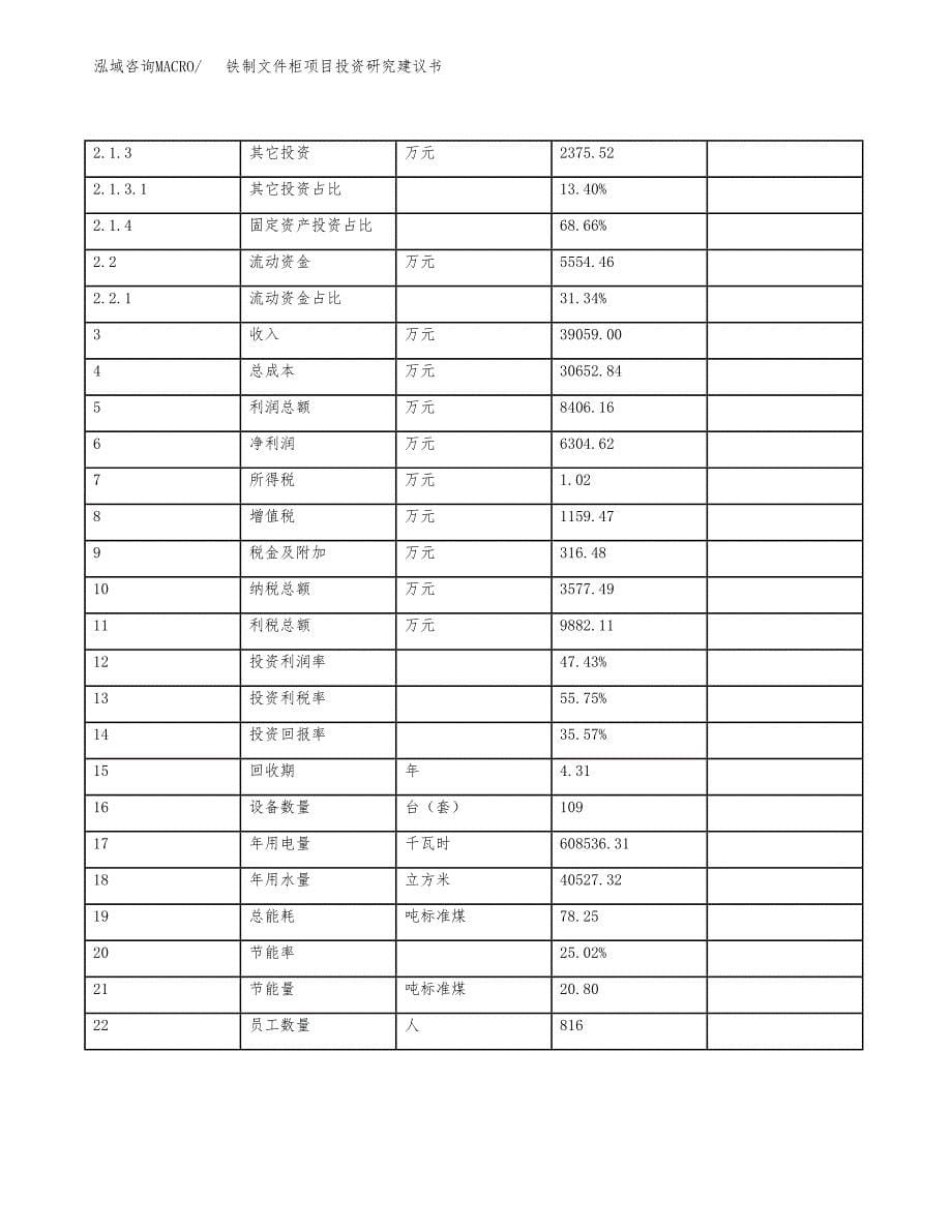 铁制文件柜项目投资研究建议书.docx_第5页