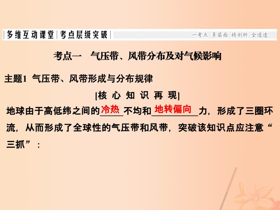 2018版高考地理一轮复习 第三章 地球上的大气 第二节 气压带和风带课件_第2页