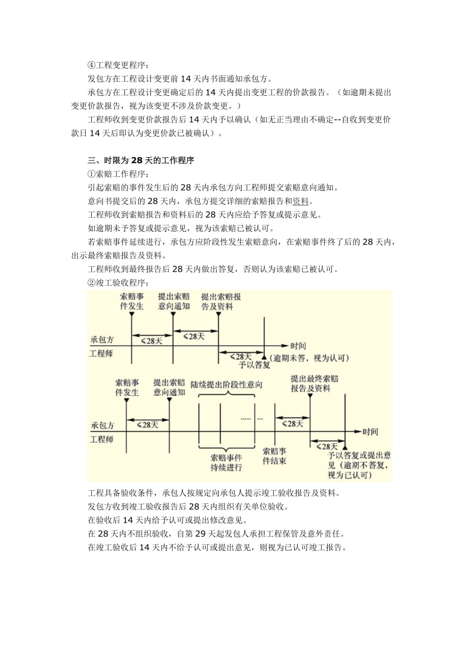 （工程合同）《建设工程合同管理》讲义精选_第4页