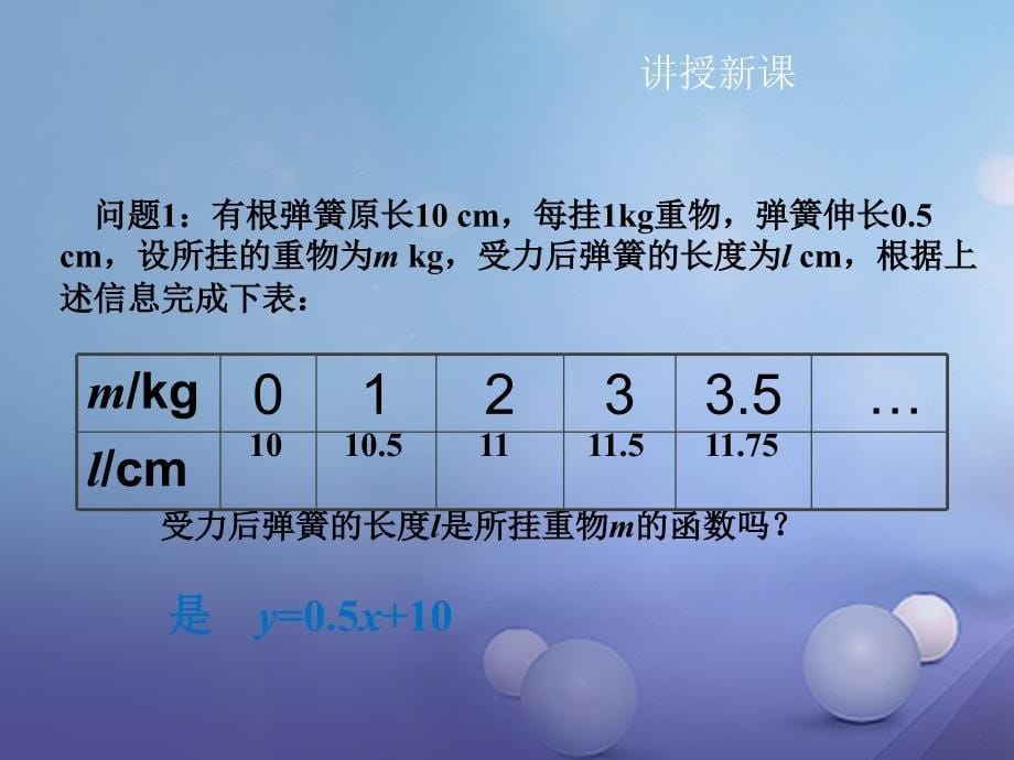 2017年春八年级数学下册 19.1.2 函数的图像（第2课时）同步课件 （新版）新人教版_第5页