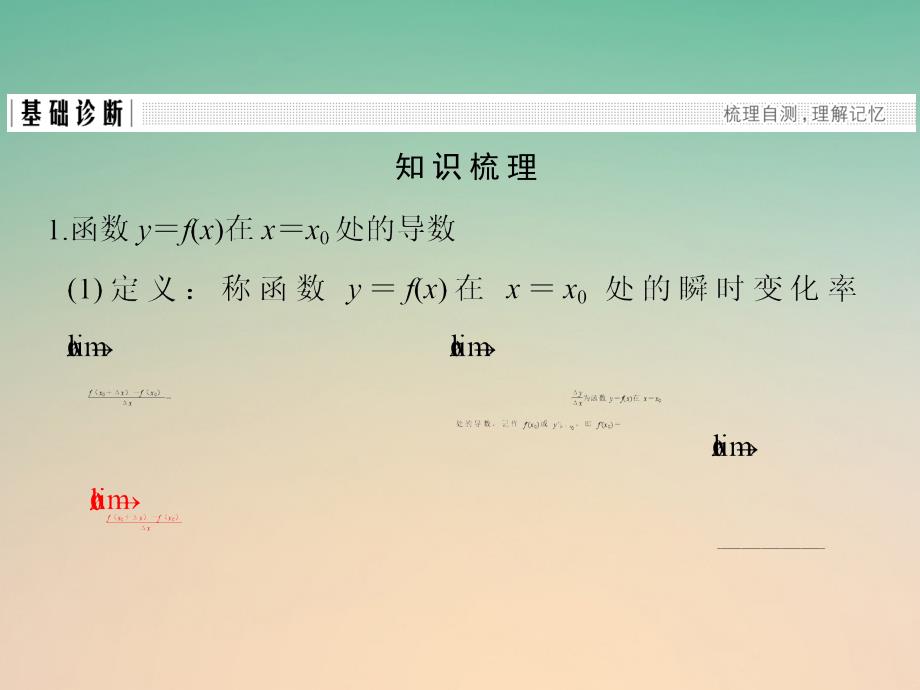 2018版高考数学大一轮复习 第三章 导数及其应用 第1讲 导数的概念及运算课件 理 新人教版_第3页