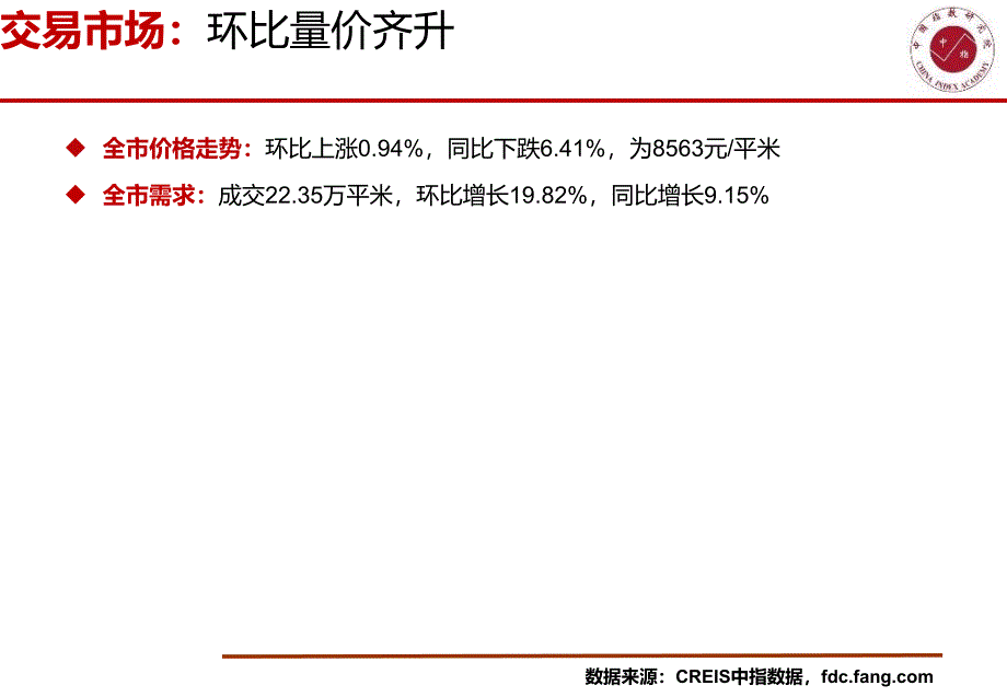 《汕头房地产市场快报（2019年12月）》-房地产月报-中指_第3页