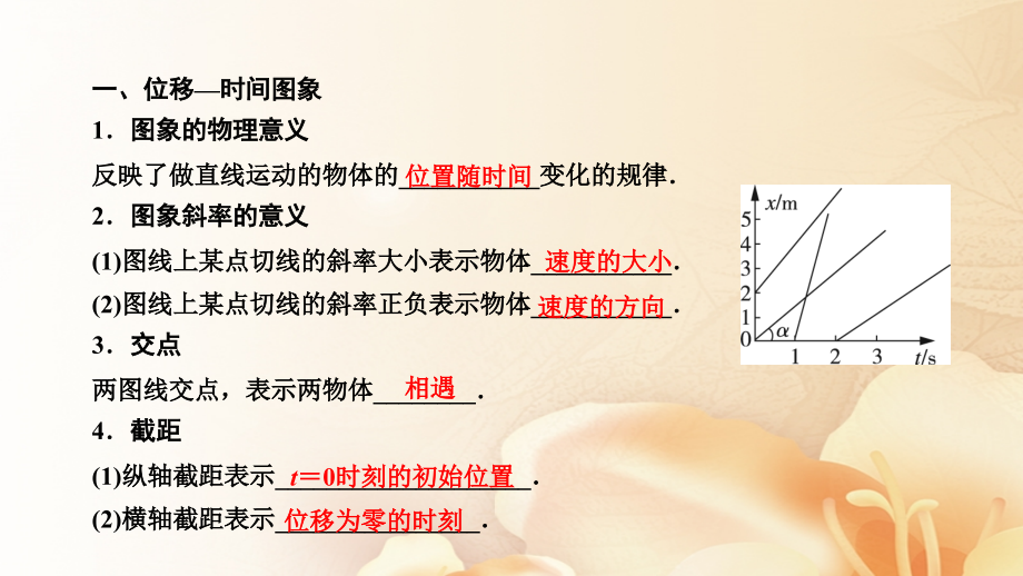 2018版高考物理一轮总复习 热点专题1 运动图象 追及与相遇问题课件_第4页