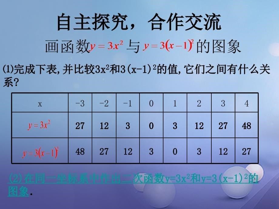 九年级数学下册 2.2 二次函数的图象与性质（3）课件 （新版）北师大版_第5页