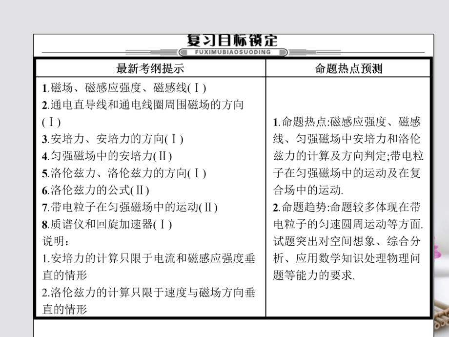 2017届高三物理一轮复习 第八章 磁场 23 磁场 磁场对电流的作用力课件_第3页