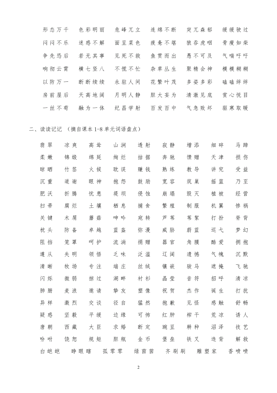 人教版四年级下册语文整理归类精品系列_第2页