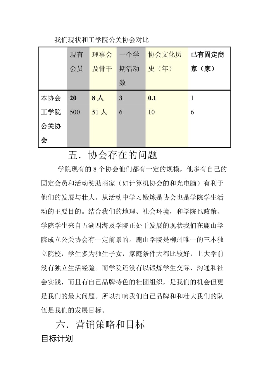 （公关策划）公关协会_第4页