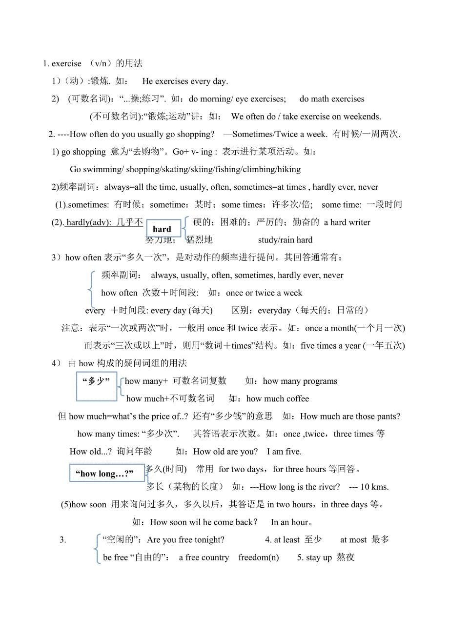 人教版八年级上册英语知识点考点归纳+八年级上册英语知识点总结大全_第5页