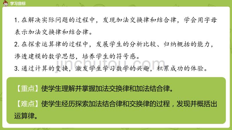 苏教版小学数学 四年级下册 《第六单元 课时1 加法交换律、结合律》教学课件PPT_第2页