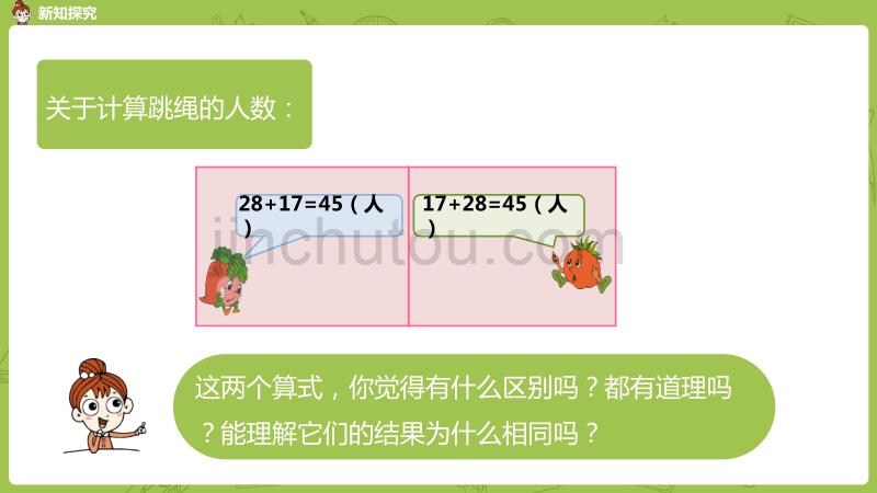 苏教版小学数学 四年级下册 《第六单元 课时1 加法交换律、结合律》教学课件PPT_第4页