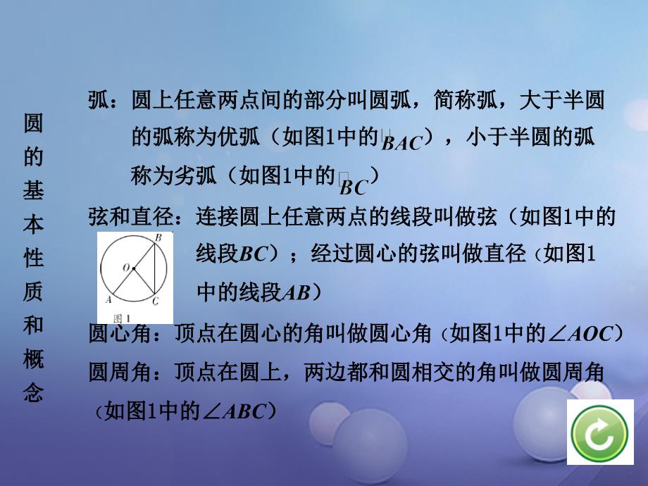 江苏省2017年中考数学 第一部分 考点研究复习 第六章 圆 第26课时 圆的基本性质课件_第3页