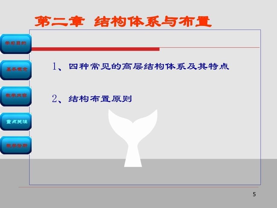 高层建筑结构体系以及布置要求_第5页