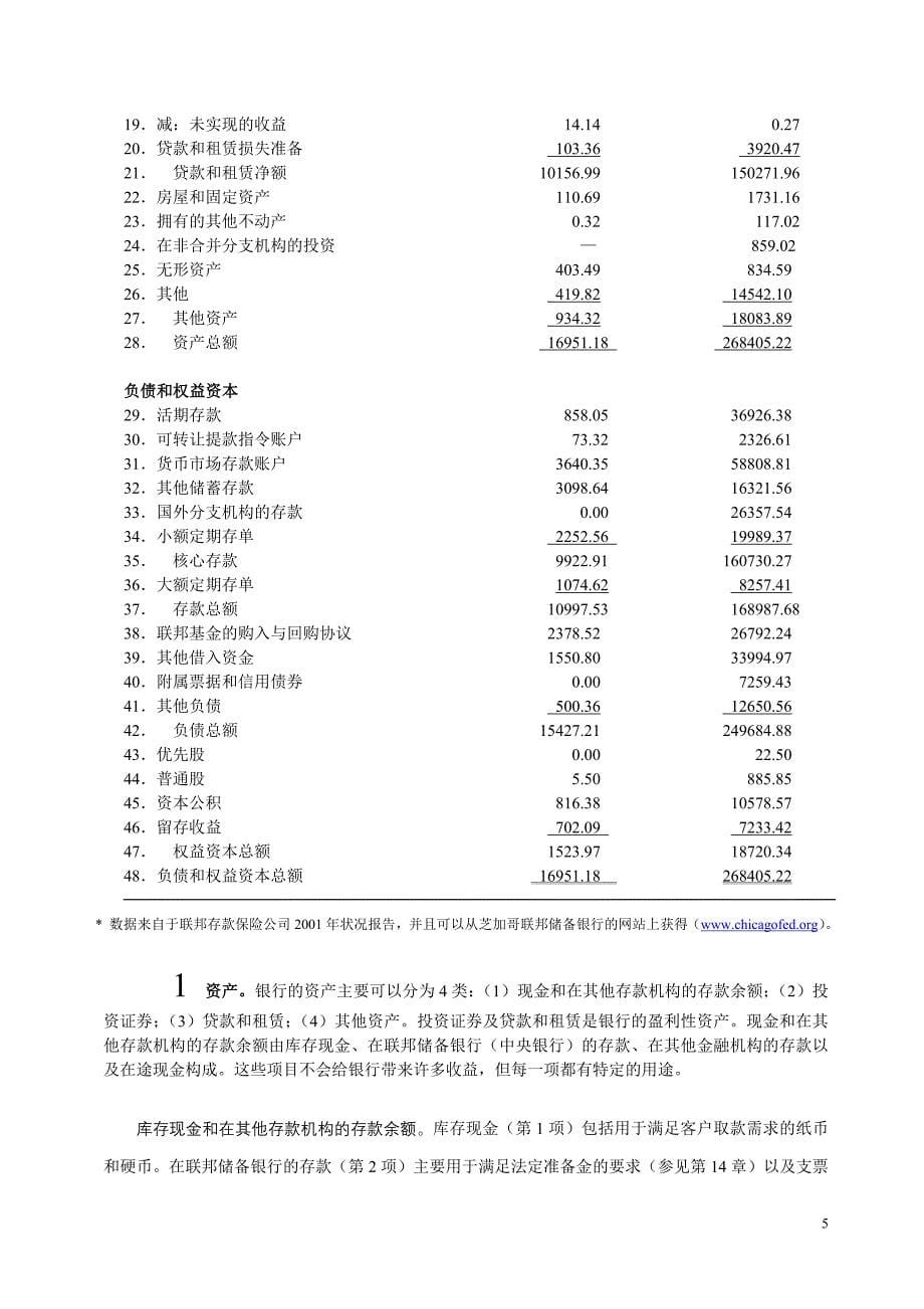 （财务报表管理）存款机构的财务报表及报表分析_第5页