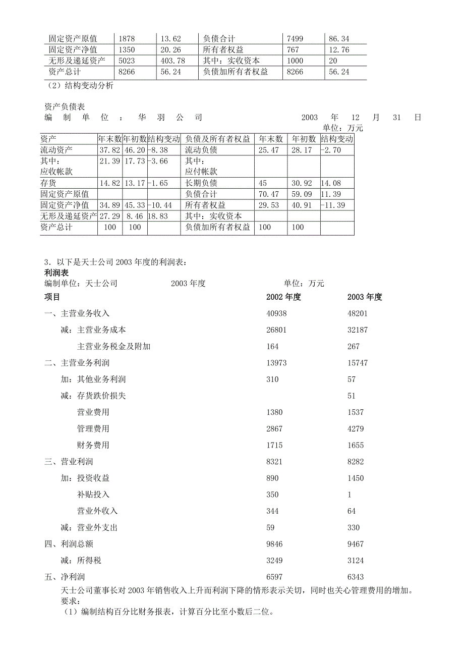 （财务报表管理）财务报表分析作业答案(补充)_第3页