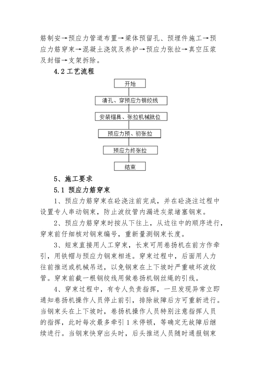 张拉工艺作业指导书_第2页