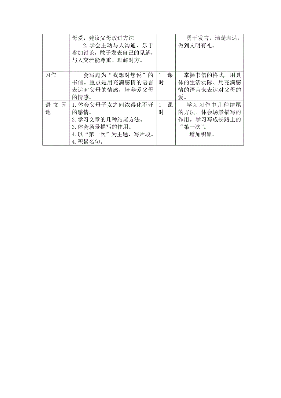 统编教材五年级上册语文第6单元教案_第3页