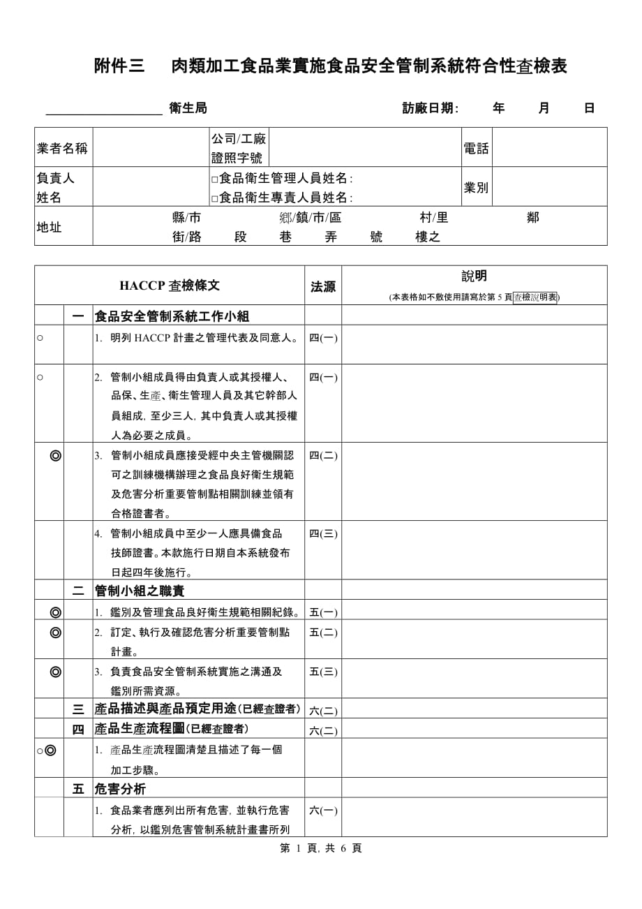 （安全管理套表）食品业实施食品安全管制系统符合性查检表_第1页