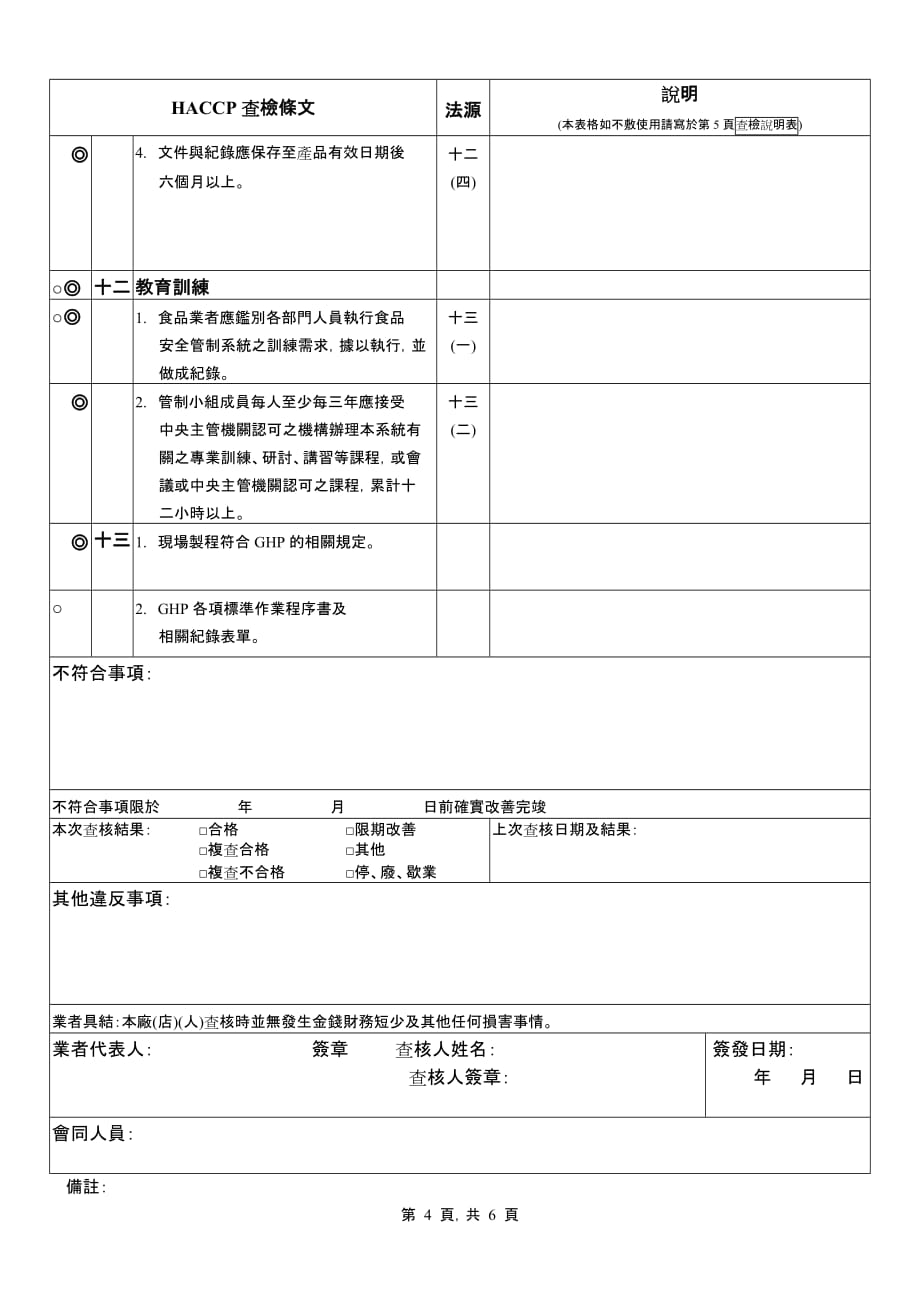 （安全管理套表）食品业实施食品安全管制系统符合性查检表_第4页