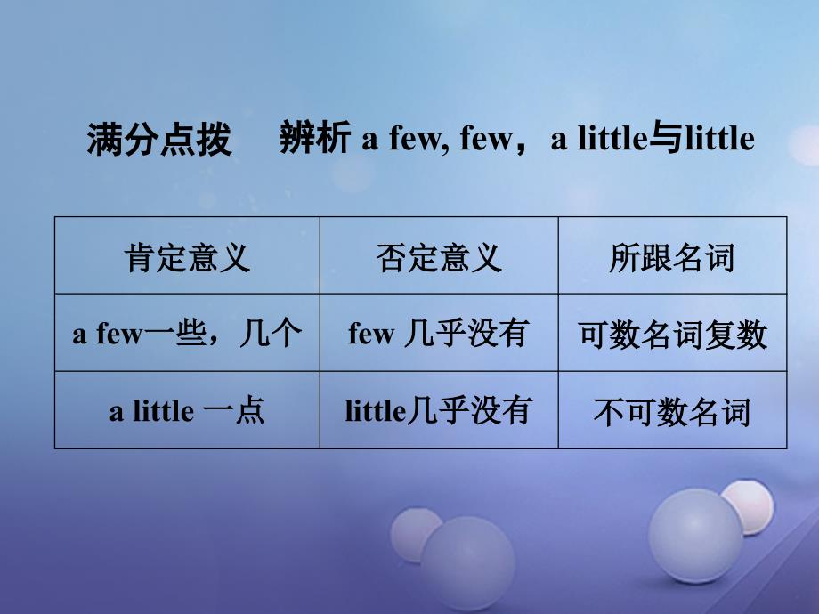 广东省2017中考英语 第一部分 教材知识研究 八上 Units 1-2课件 人教新目标版_第4页