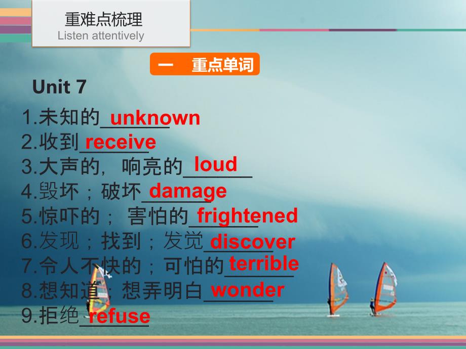 广东省2017中考英语 第一部分 教材重点难点梳理 第16节 八下 Unit 7-Unit 8课件 牛津深圳版_第4页