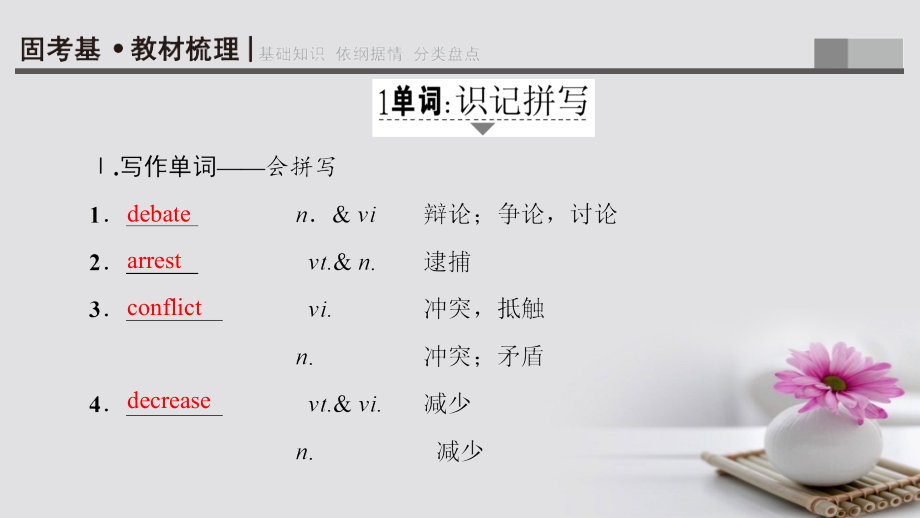 （通用版）2018版高三英语一轮复习 第1部分 基础知识解读 Unit 2 The environment课件 牛津译林版必修5_第2页