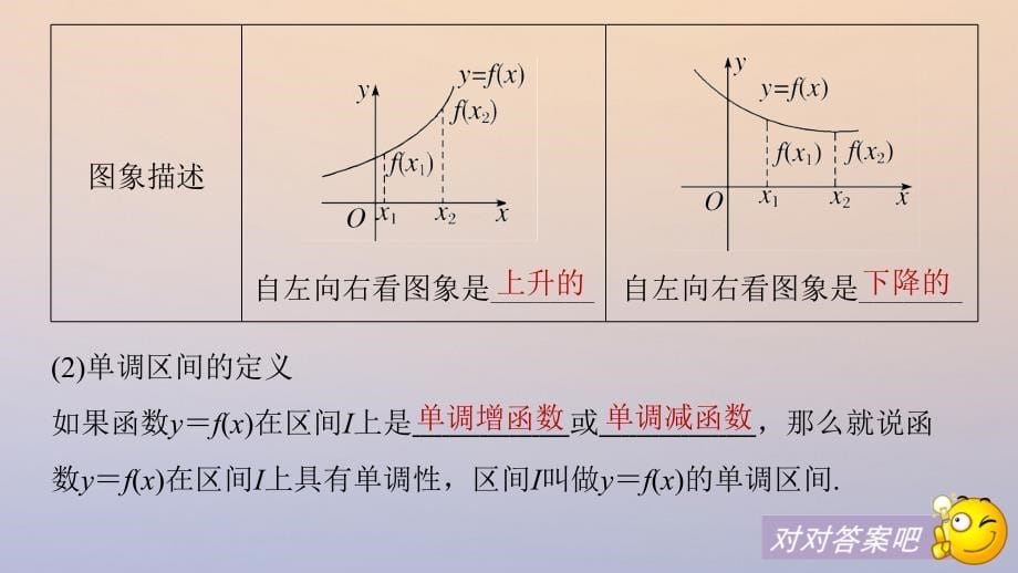 （江苏专用）2018版高考数学大一轮复习 第二章 函数概念与基本初等函数I 2.2 函数的单调性与最值课件 理 苏教版_第5页