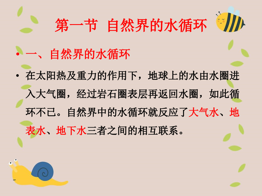 《地质地貌学》第七章地下水的地质作用和地貌的各种特征_第4页