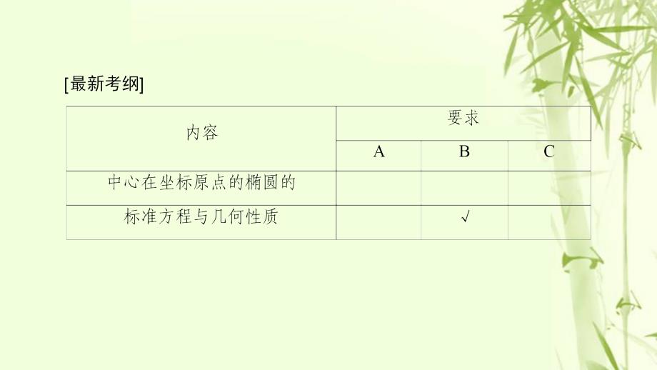 （江苏专用）2018高考数学一轮复习 第九章 平面解析几何 第47课 椭圆的方程及几何性质课件_第2页