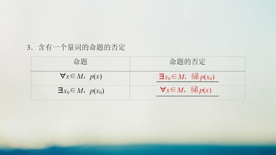 （全国通用）2018高考数学一轮复习 第1章 集合与常用逻辑用语 第3节 简单的逻辑联结词、全称量词与存在量词课件 文 新人教A版_第5页