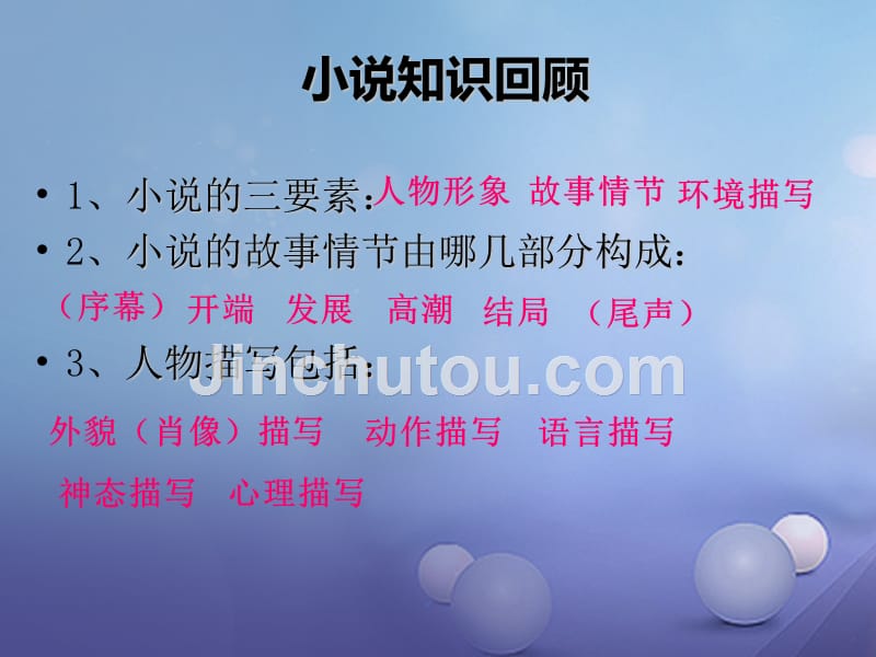 海南省海口市九年级语文上册 6 我的叔叔于勒课件 苏教版_第3页