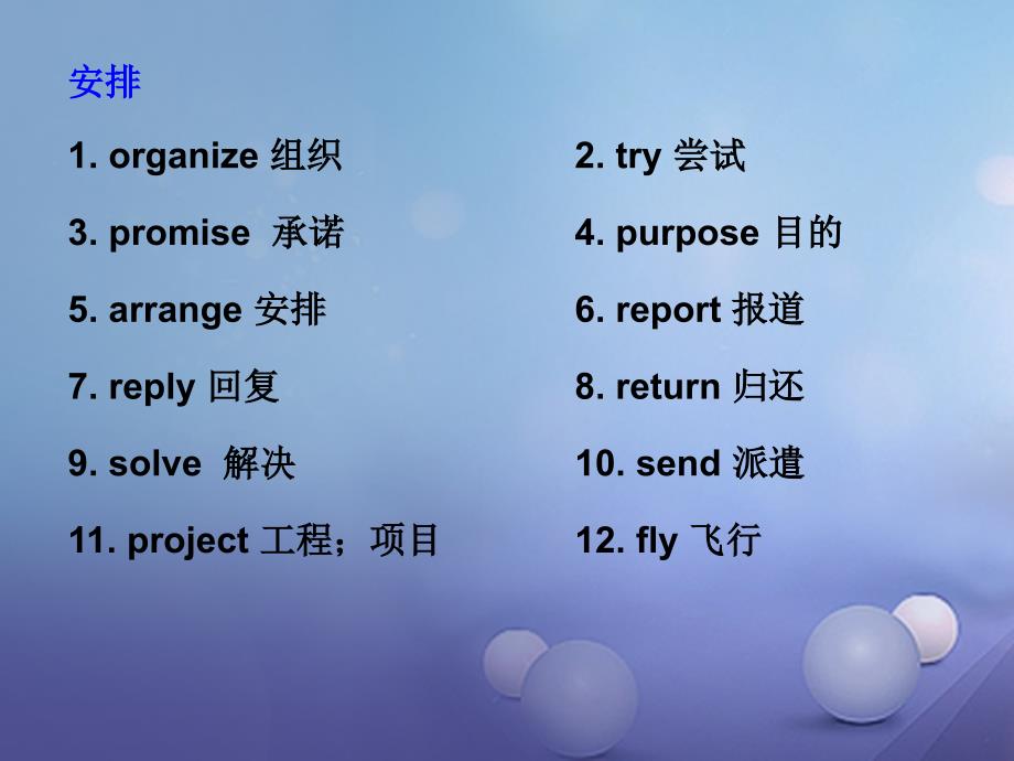 广东省2017中考英语总复习 第三部分 话题综合训练 第二节 话题读写训练 话题8 计划与安排课件_第3页