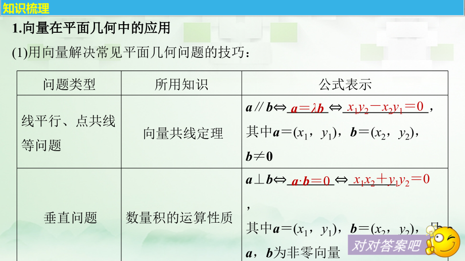 （江苏专用）2018版高考数学大一轮复习 第五章 平面向量 5.4 平面向量的综合应用课件 文 苏教版_第4页