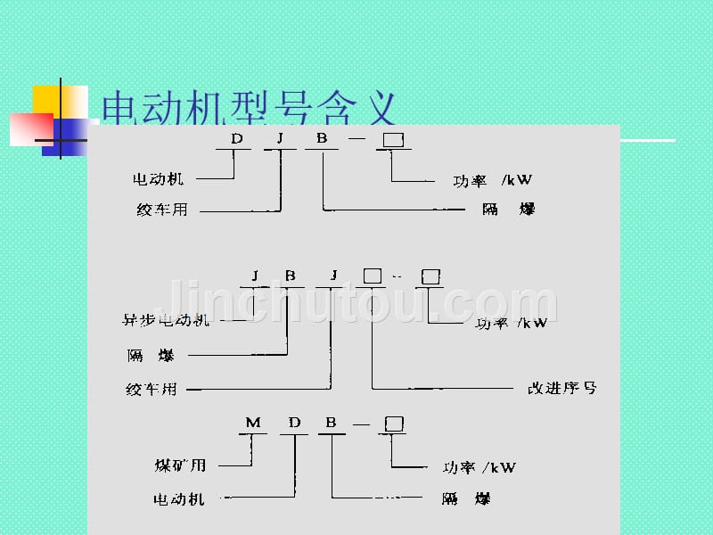 电气控制设备和设备防爆办法_第3页