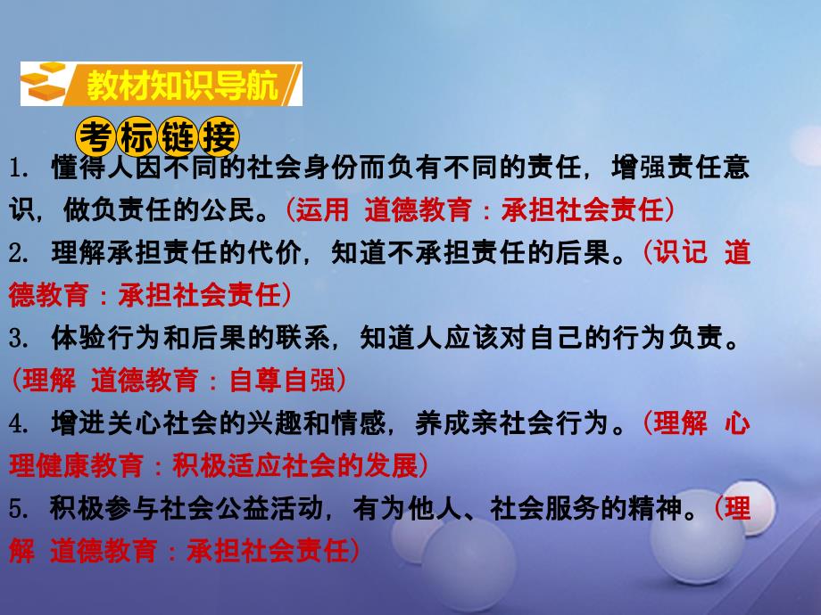 湖南省2017年中考政治 第一部分 教材知识梳理（八上）第四单元 做负责任的公民课件1 湘教版_第2页