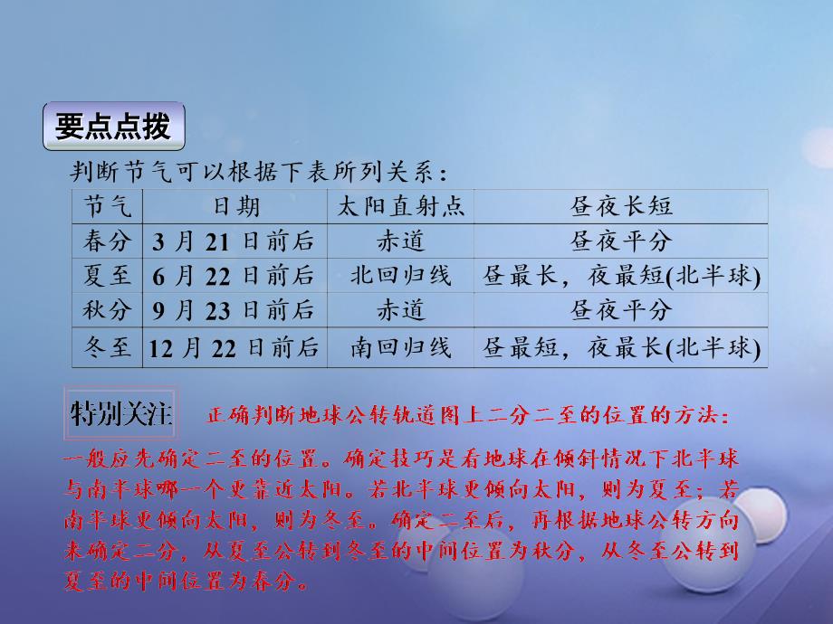 浙江省2016年中考科学 第39课 地球在宇宙中的位置复习课件_第4页