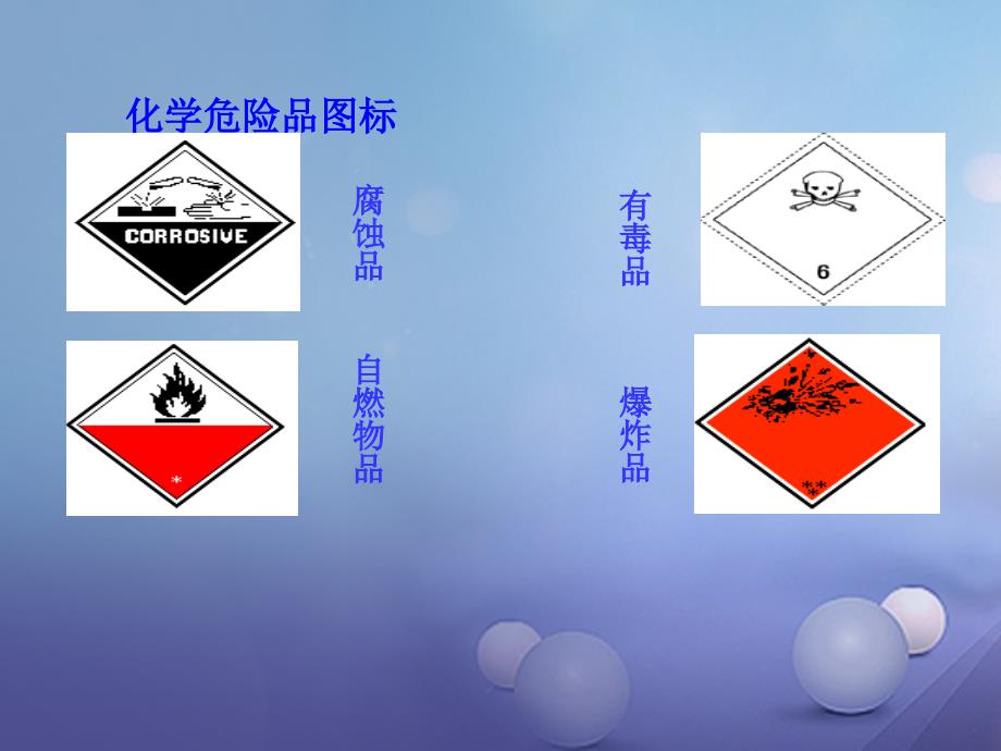 （水滴系列）九年级化学上册 第一单元 走进化学世界 第三节 走进化学实验室课件 （新版）新人教版_第4页