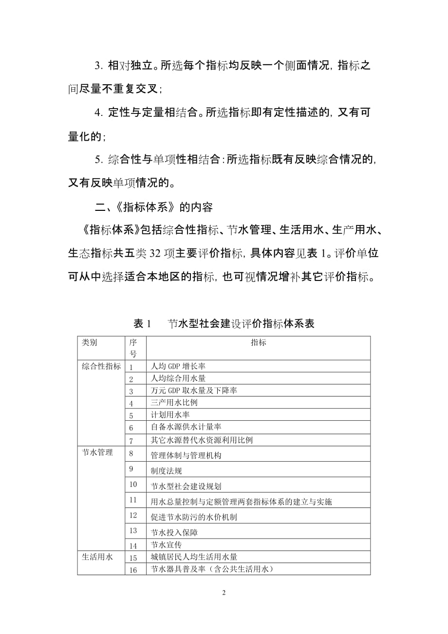 节水型社会建设评价指标体系（试行）_第2页