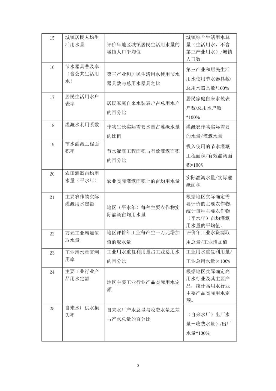 节水型社会建设评价指标体系（试行）_第5页