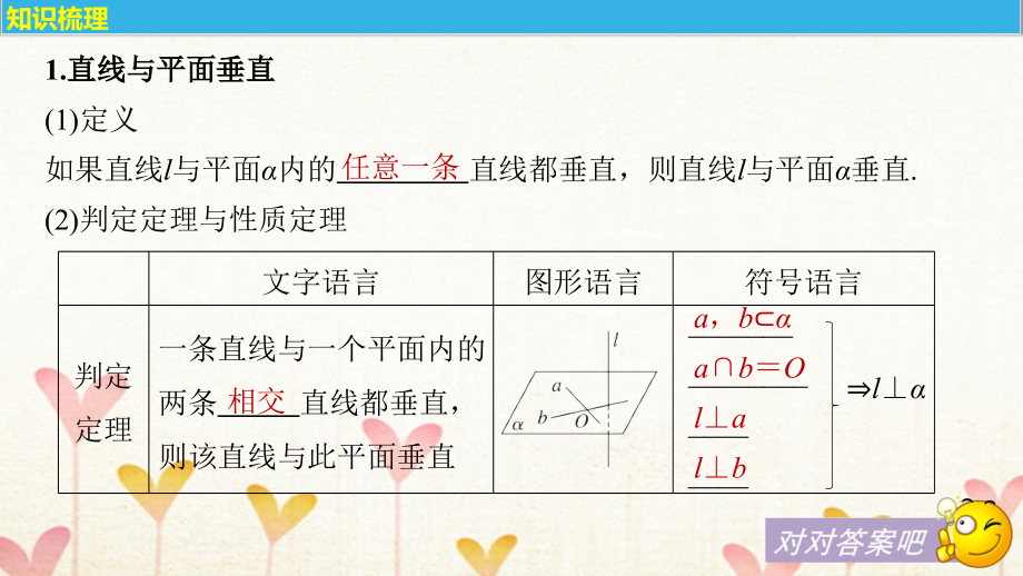 （浙江专用）2018版高考数学大一轮复习 第八章 立体几何 8.5 直线、平面垂直的判定与性质课件_第4页