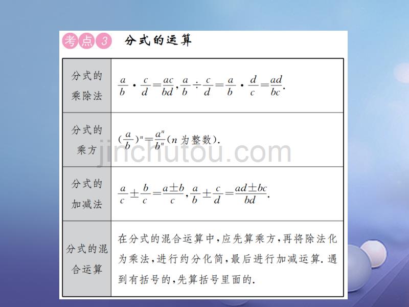 安徽省2017年中考数学总复习 第一轮 中考考点系统复习 第一单元 数与式 第3讲 分式课件_第5页