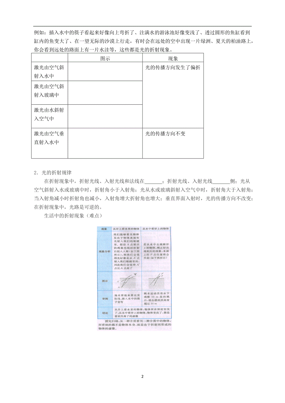 最新初二物理第10讲：光的折射、光的色散（教学案）_第2页