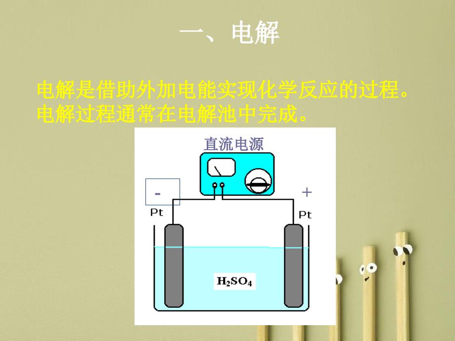 腐蚀与防护第三章电解和极化_第3页