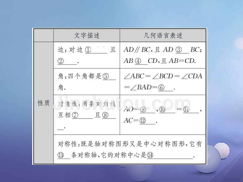 安徽省2017年中考数学总复习 第一轮 中考考点系统复习 第五单元 四边形 第20讲 特殊的平行四边形课件_第3页