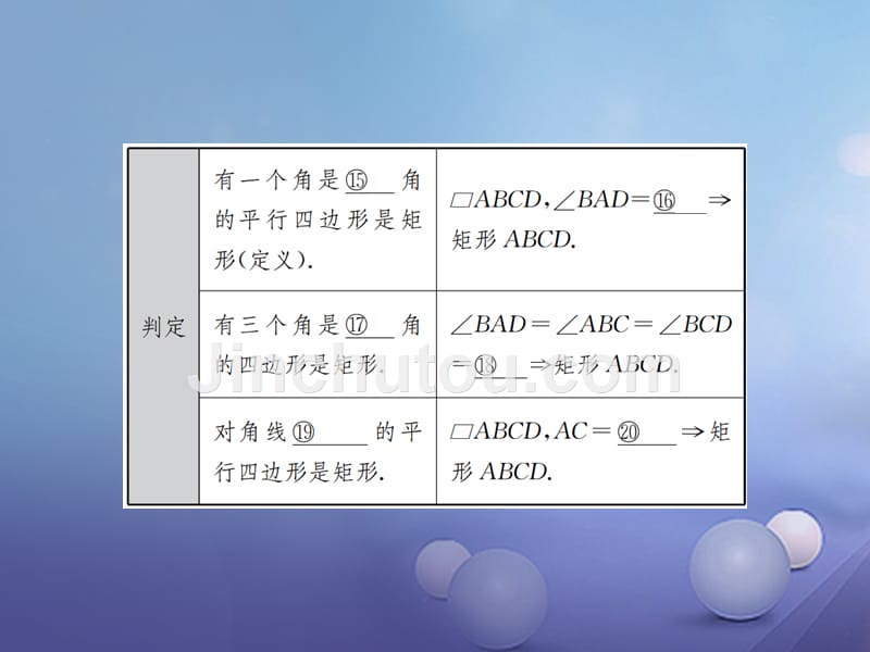 安徽省2017年中考数学总复习 第一轮 中考考点系统复习 第五单元 四边形 第20讲 特殊的平行四边形课件_第4页