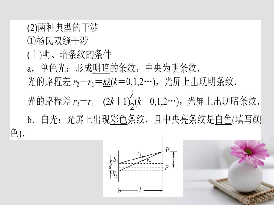 全程复习构想2018高考物理一轮复习 第十四章 机械振动、机械波 光和电磁波 4 光的干涉与衍射 电磁波 相对论课件 新人教版_第3页