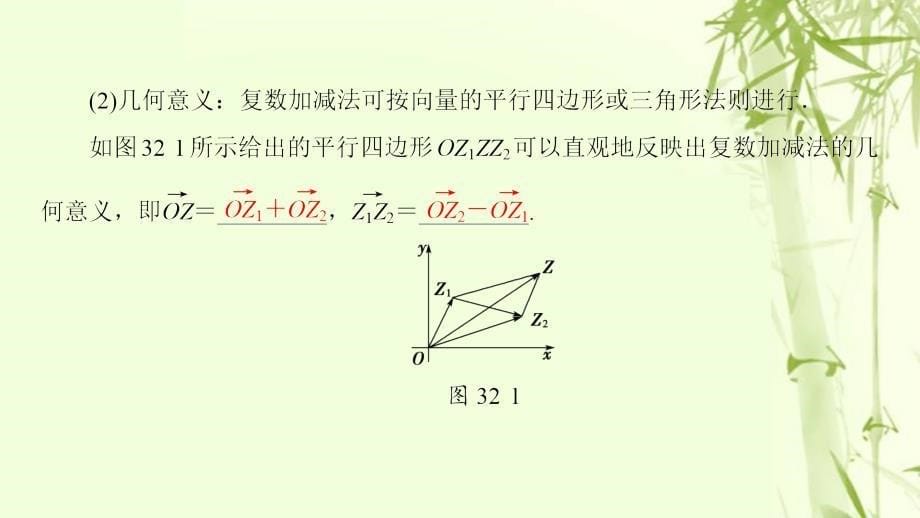 （江苏专用）2018高考数学一轮复习 第六章 平面向量与复数 第32课 复数课件_第5页