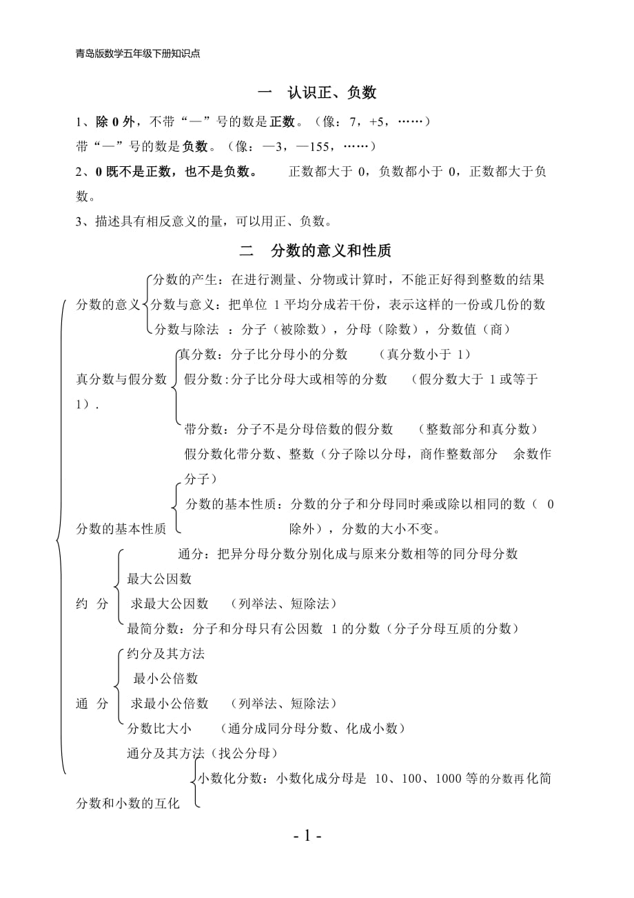 青岛版数学五年级下册知识点复习总结 (1)_第1页